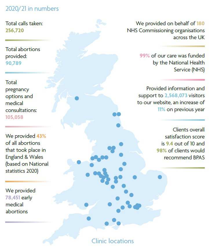 Annual Review Map 2020 2021