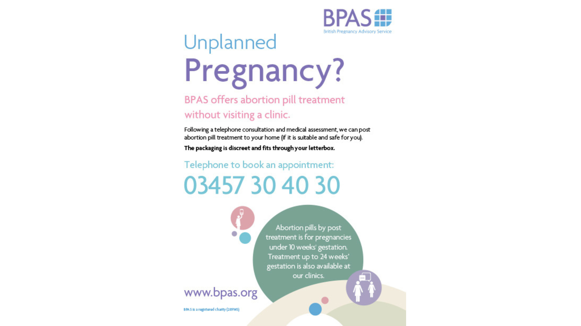 unplanned pregnancy pbp poster